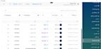 build blazor web app using asp dot net core