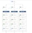 develop custom dynamics 365, power apps, copilot agents