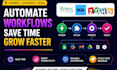 setup brevo automation, convertkit, drip campaign, abandon cart, popup form