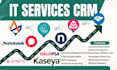 setup connectwise autotask kaseya atera ninjaone syncromsp accelo halopsa CRM