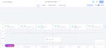 do gohighlevel workflow automation a2p 10dlc chatbot lead generation bot