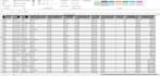 do accounting and erp setup for you