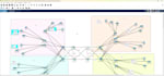 do cisco packet tracer labs on cisco packet tracer