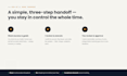 manage and update your amazon seller central account