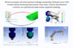 do finite element analysis on abaqus and ansys