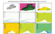 do cfd and design simulations using ansys and star ccm