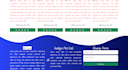 made fully customized website as you wanna to introduce your services
