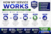 generate targeted b2b leads with verified emails