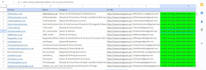 b2b lead generation with proven emails and linkedin data