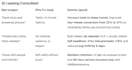 maximize your property management resume