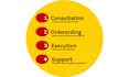 do quickbooks online bookkeeping, xero bookkeeping, cleanup