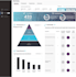 build dashboards using powerbi