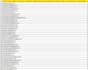 do email validation service provides