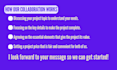 do market research, startup research and idea validation
