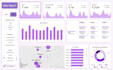 build automated and insightful power bi reports for you