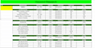 do professional keyword research for SEO and PPC