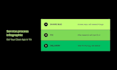 fix react, next js bugs in 1 hour