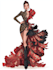 draw a digital fashion illustration