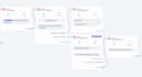 do manychat ai chatbot automation,facebook, whatsapp,auto reply api integration