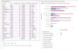 design basic interactive power bi visualizations