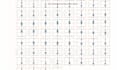 create data visualization and data processing using python