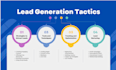 setup mailchimp automation mailchimp email marketing campaign mailchimp