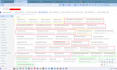 setup meta conversion API, facebook pixel, and GTM server side tracking