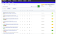 create 130 SMM profile backlinks