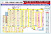 design professional fire evacuation plans, fire escape plans, and emergency exit