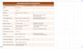 build a targeted influencer list for your niche and campaign