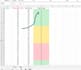 build a custom machine learning model using python predictive analysis