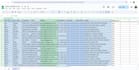 build linkedin lead generation and targeted business leads