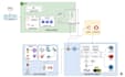 be your expert devops engineer for kubernetes and docker
