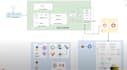 be your devops engineer for AWS kubernetes and ci cd automation