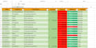 create an excel expense tracker and budget template