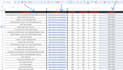 expertly scrape, google maps scraper, b2b lead pull for you, b2b data extraction