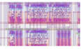 design pcbs, ics, telecommunication and electronic systems with IP protection