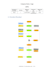 create professional sops and epc flowcharts