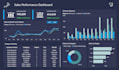 make custom KPI dashboard in power bi