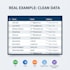 do python web scraping and data extraction from any website