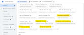 setup ga4 ecommerce tracking, ads conversion tracking, server side tracking GTM