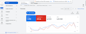 setup fix meta ads conversion, conversion API, ga4, GTM, meta pixel, tracking