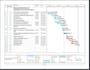 create professional chart and project plans in ms project or excel