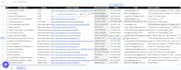 collect fresh and active leads new seller discount