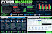 optimize and speed up your slow python or pandas code