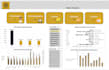 build interactive excel dashboards with power query, power pivot, and KPI