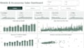 create interactive power bi dashboard and data visualization