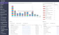 create mvp within days