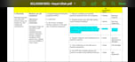 do ig1 paper and ig2 risk assessment