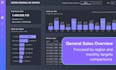 make interactive visualizations in power bi, focus on small businesses